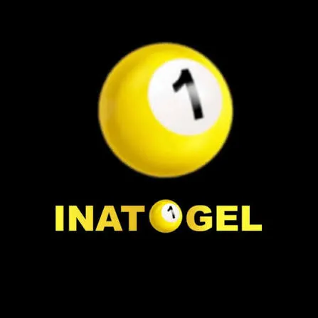 INATOGEL - Permainan Gaple Terbaik untuk Penggemar